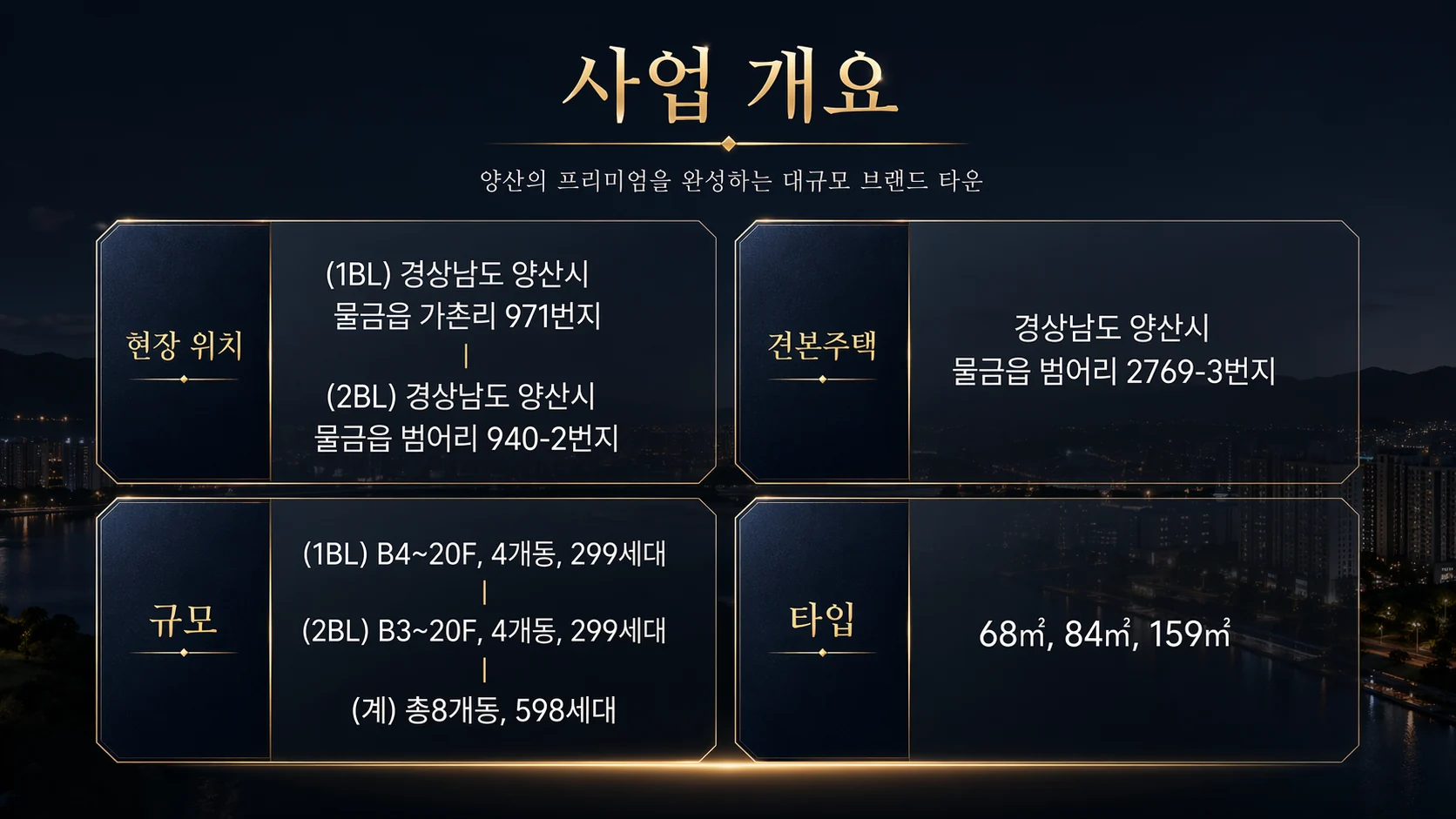 힐스테이트 양산 더 스카이 분양 정보 안내 이미지